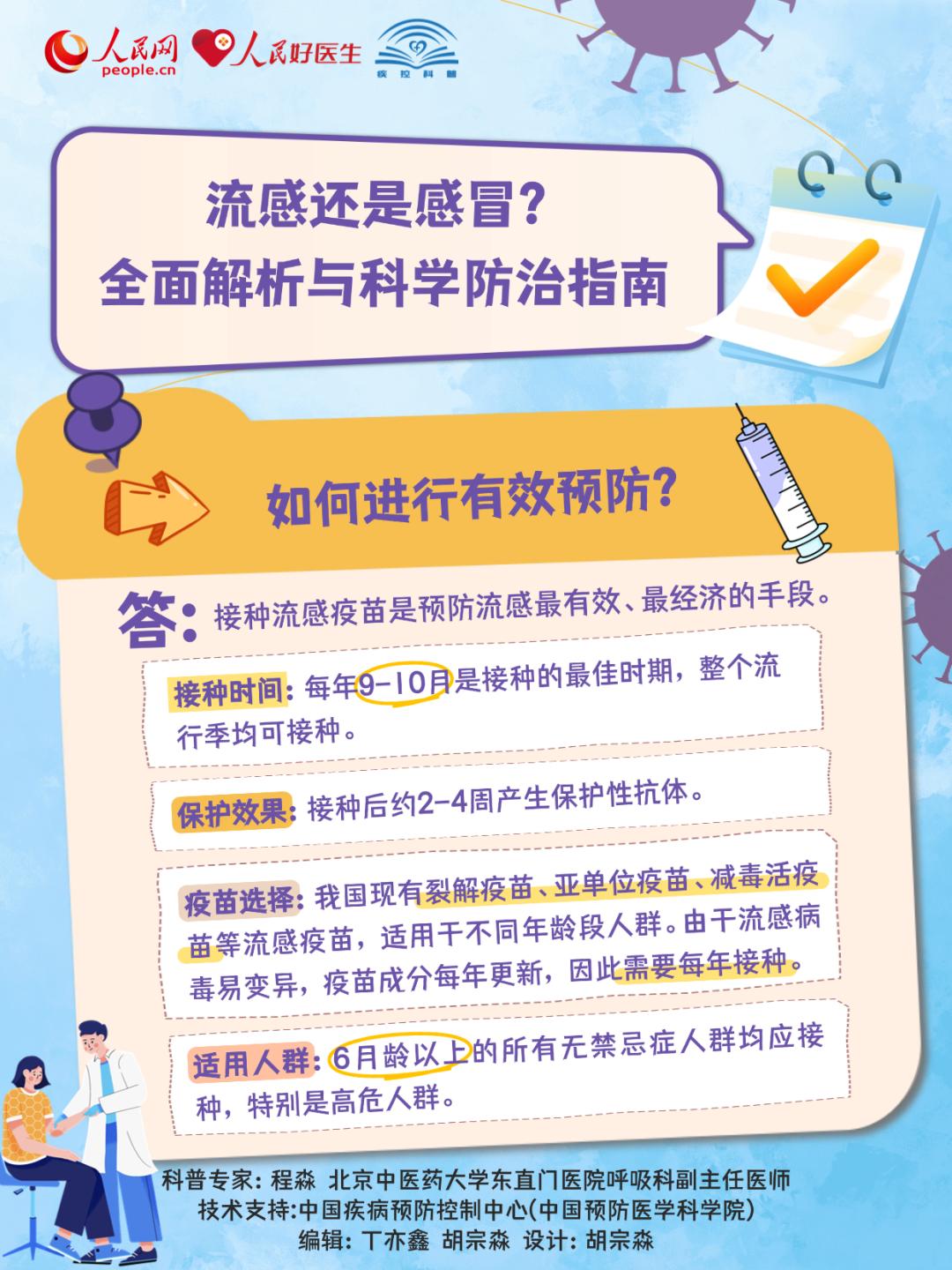 广东流感疫情_疫情疫苗_学校流感暴发