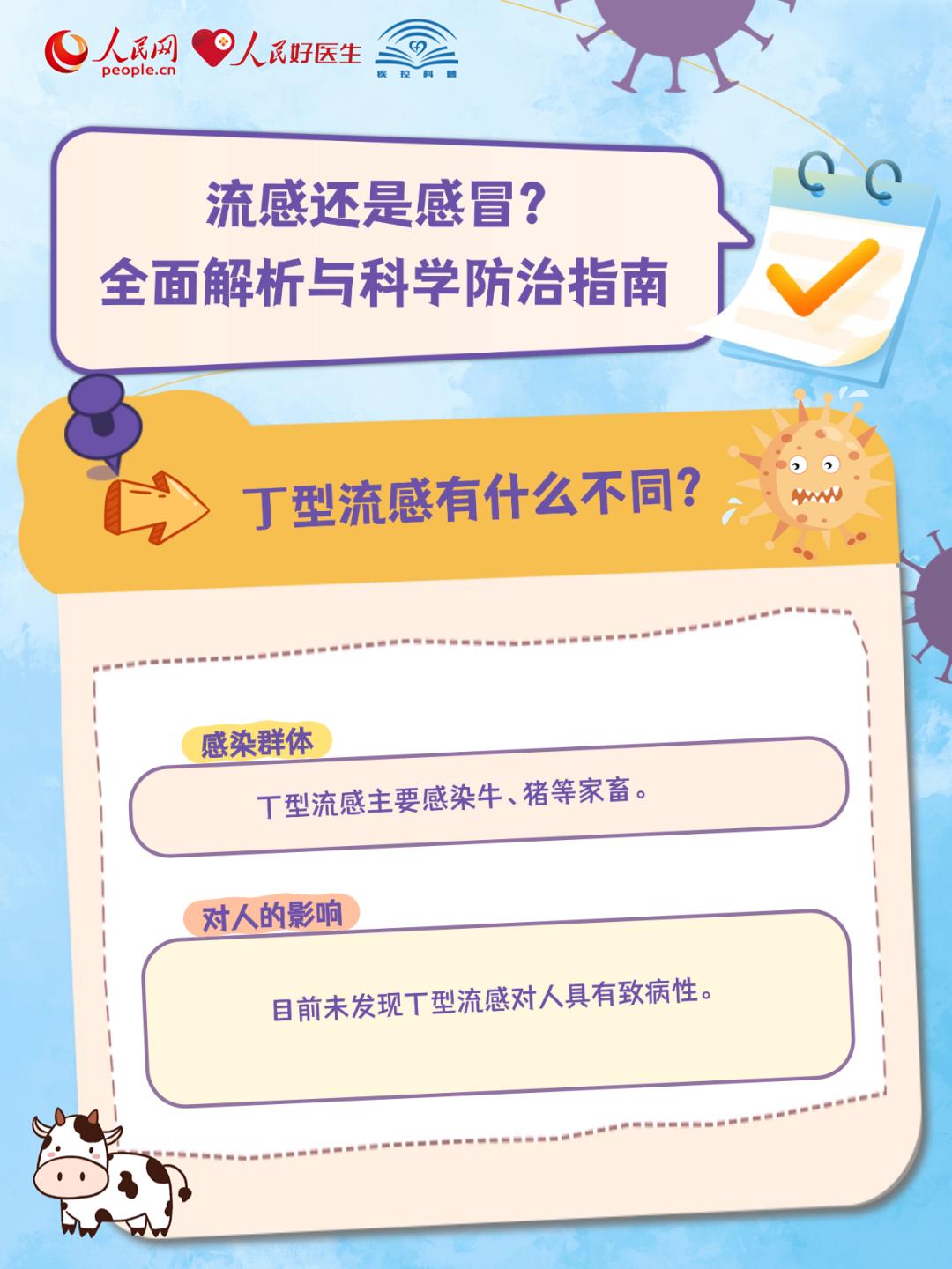 广东流感疫情监测_学校流感暴发疫情_疫情